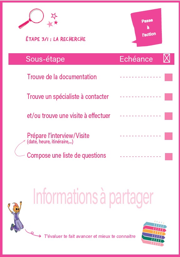 Cap'ado étape 3-1