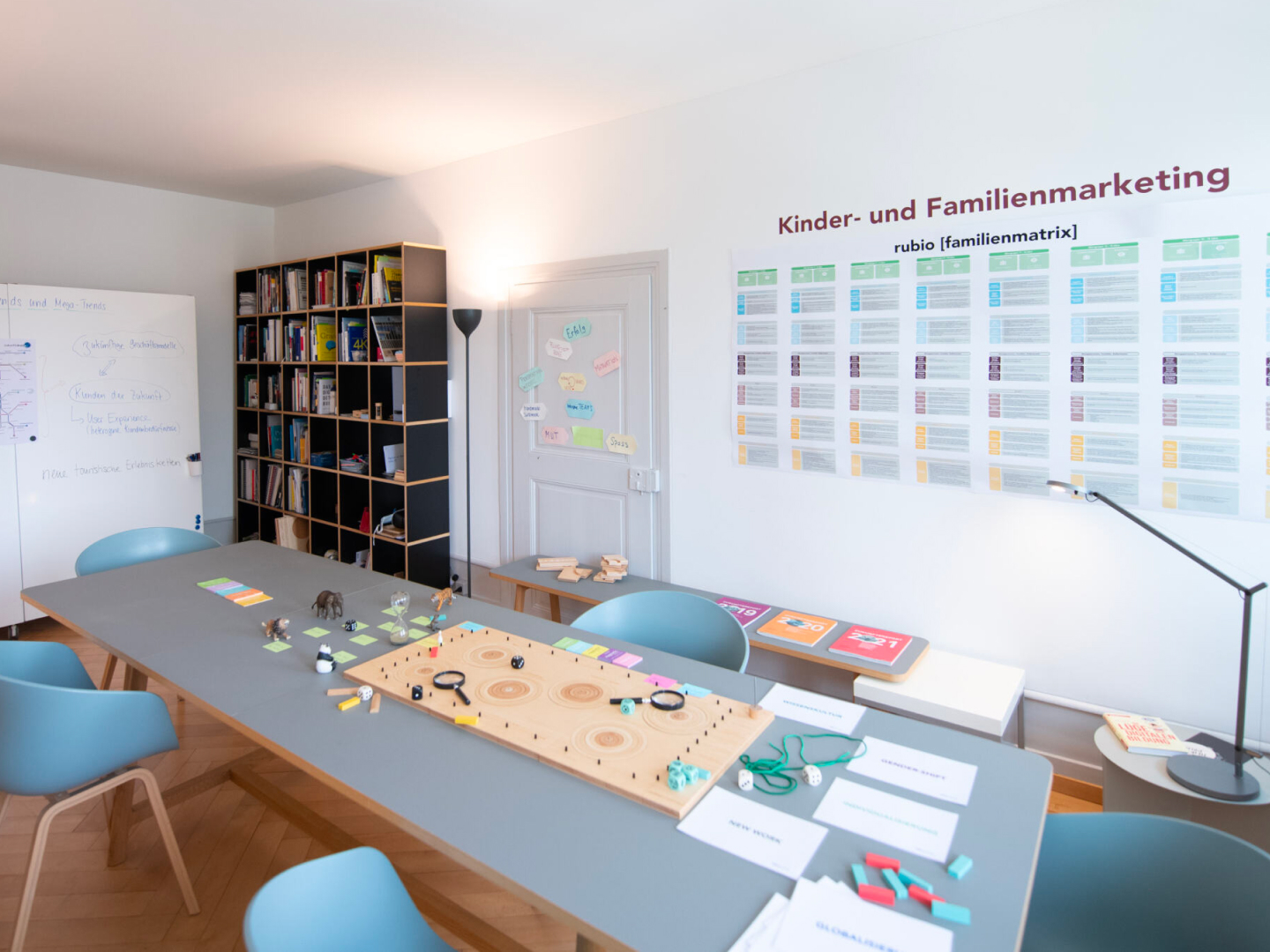 rubio Innovation Lab mit der Kinder- und Familienmarketing Matrix, dem rubio Game und den Moving Walls