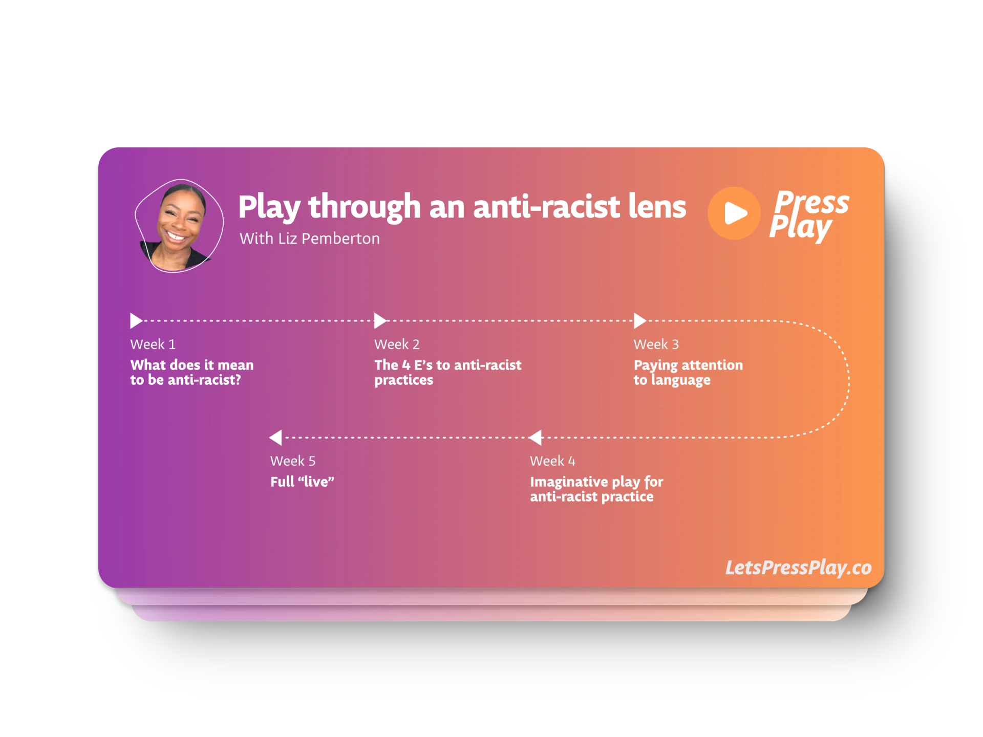 Play-Based Pedagogy for Educators and Schools | Press Play