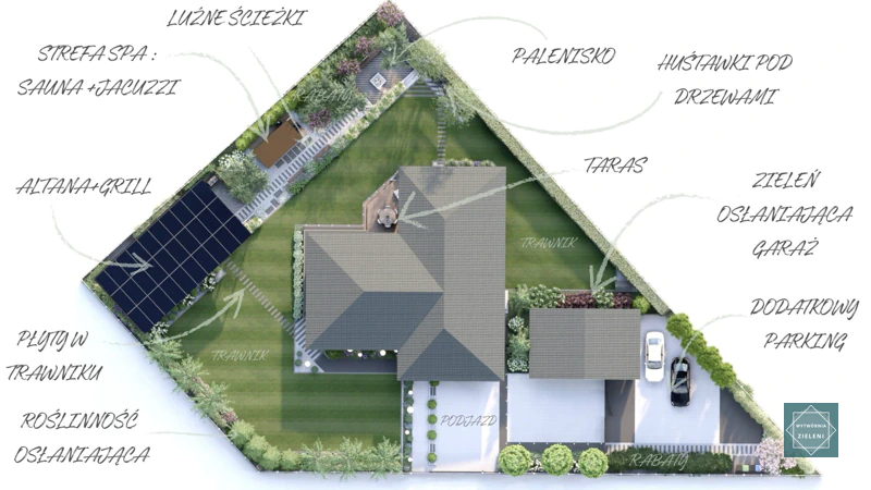 Ogród podzielony na strefy