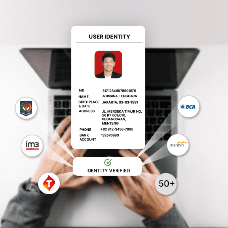 Boiva | ID Verification