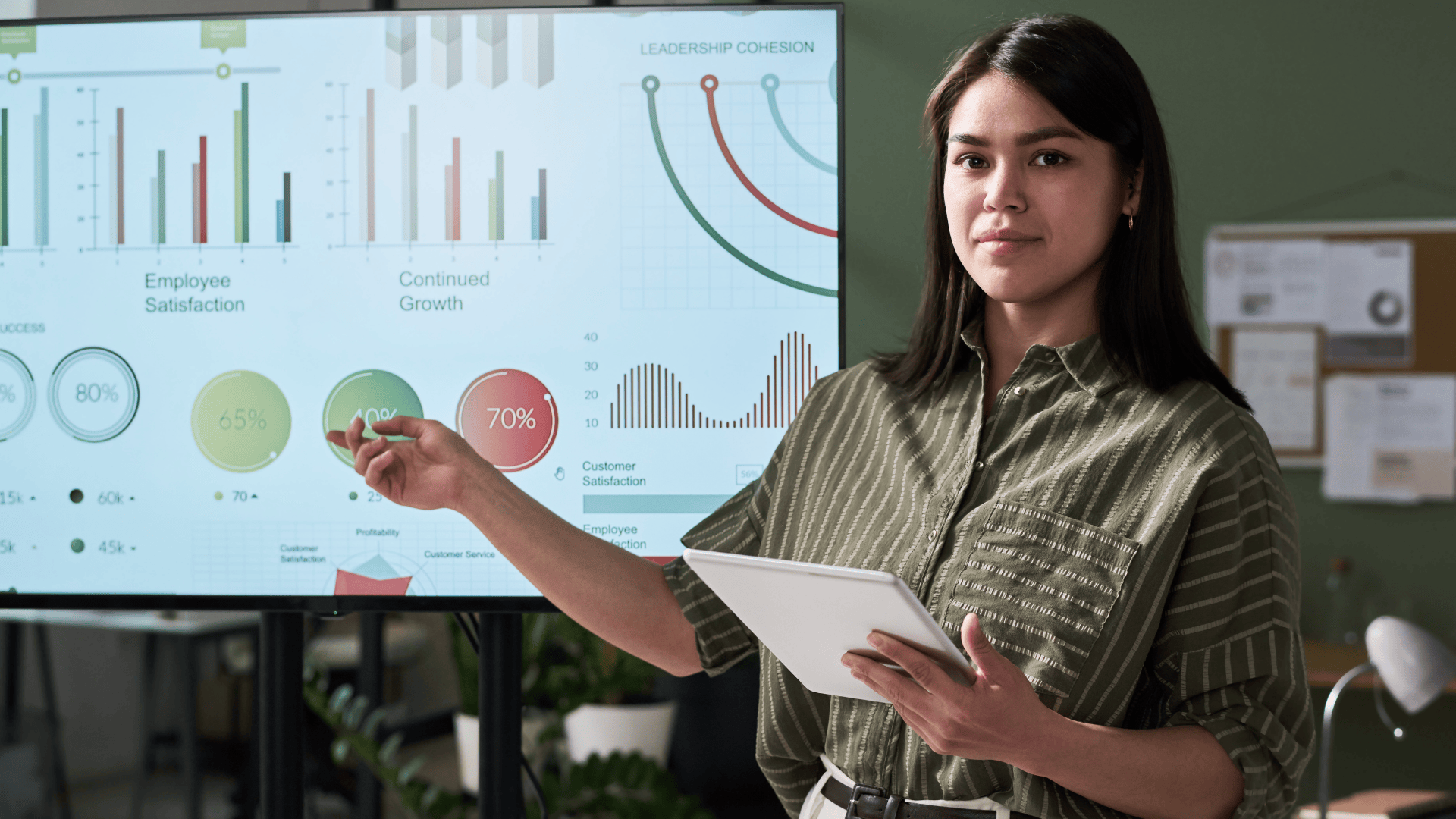 Psychological Safety Metrics