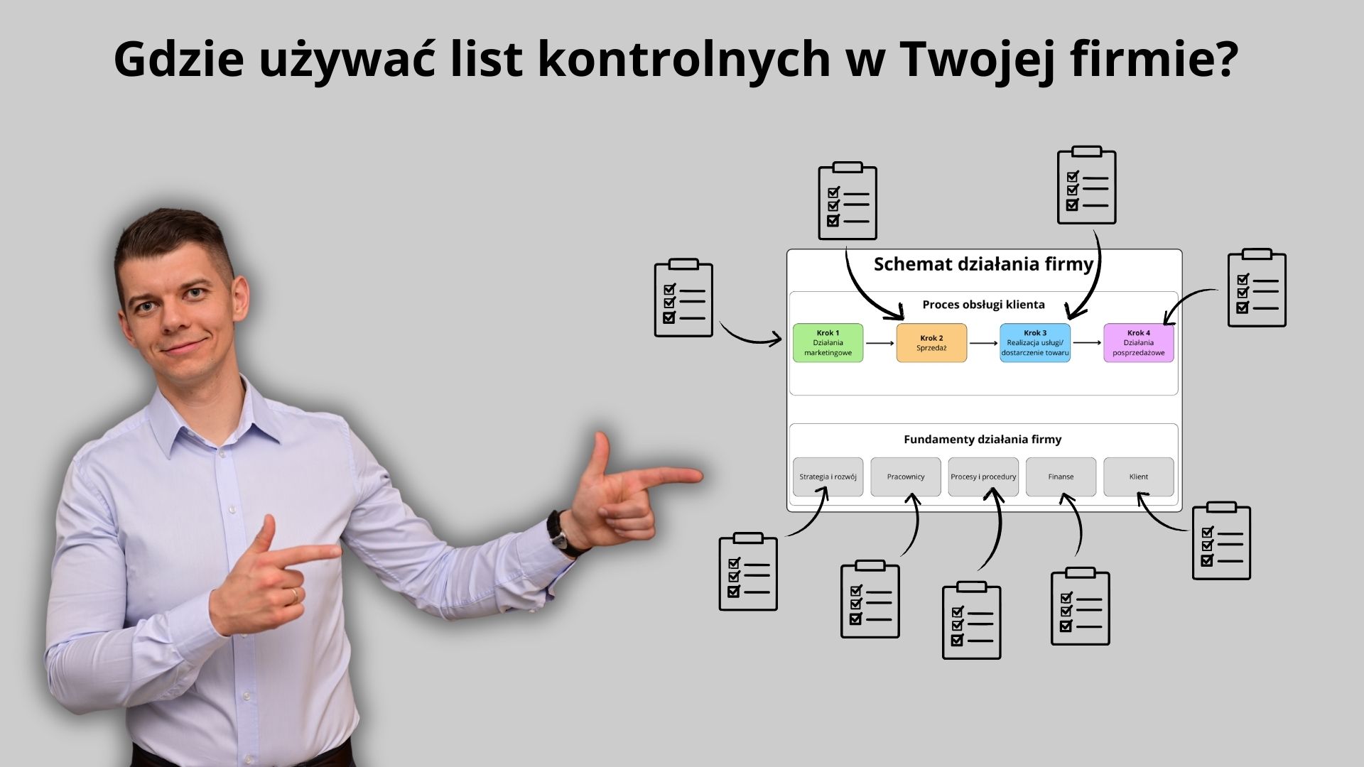 Przykłady zastosowania checklist w firmie