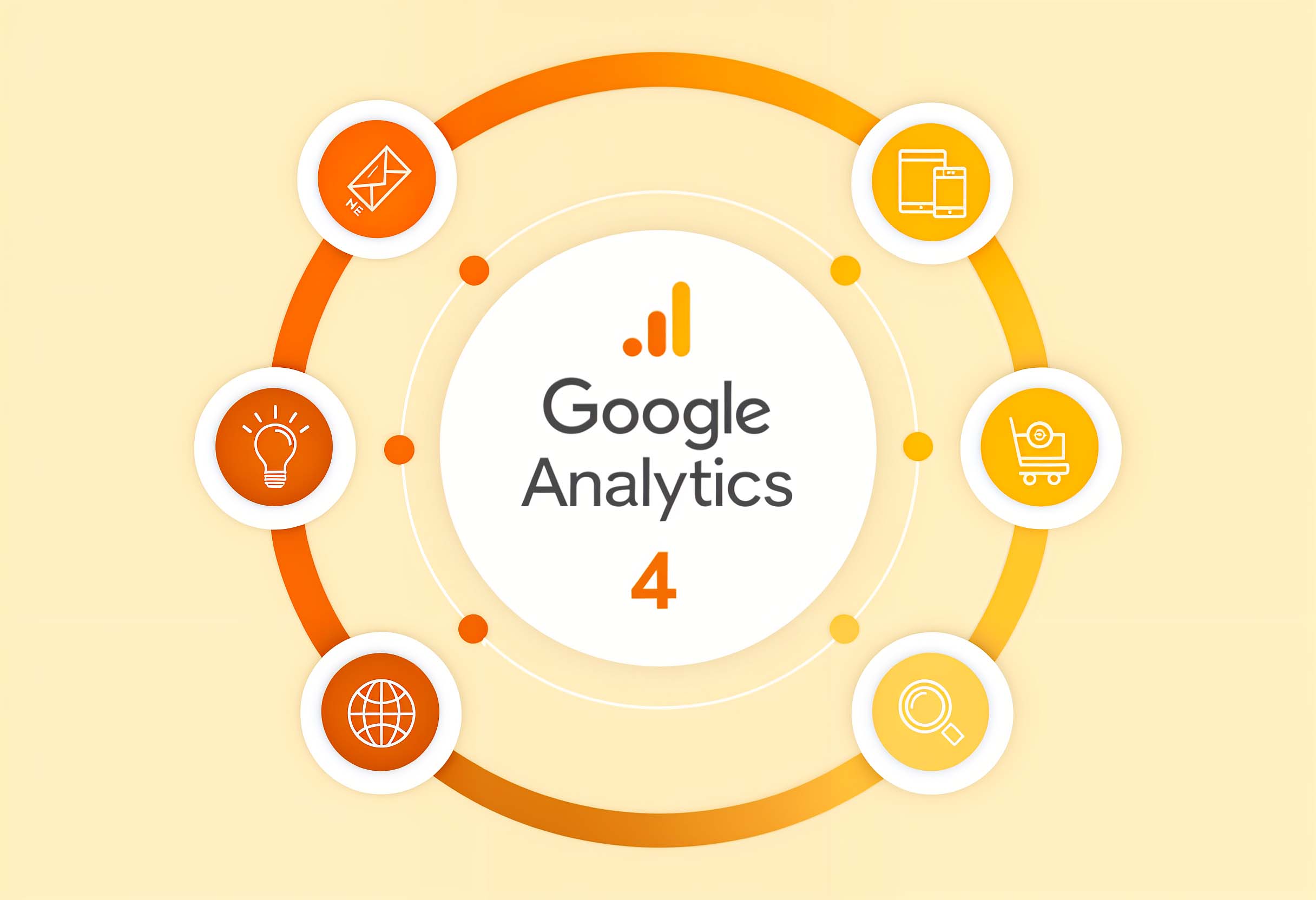 GA4 Setup Checklist for Small Businesses in 2025