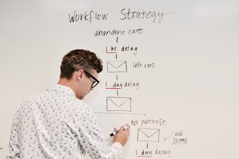 Local Business SEO