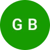 Gerasimos Ballas