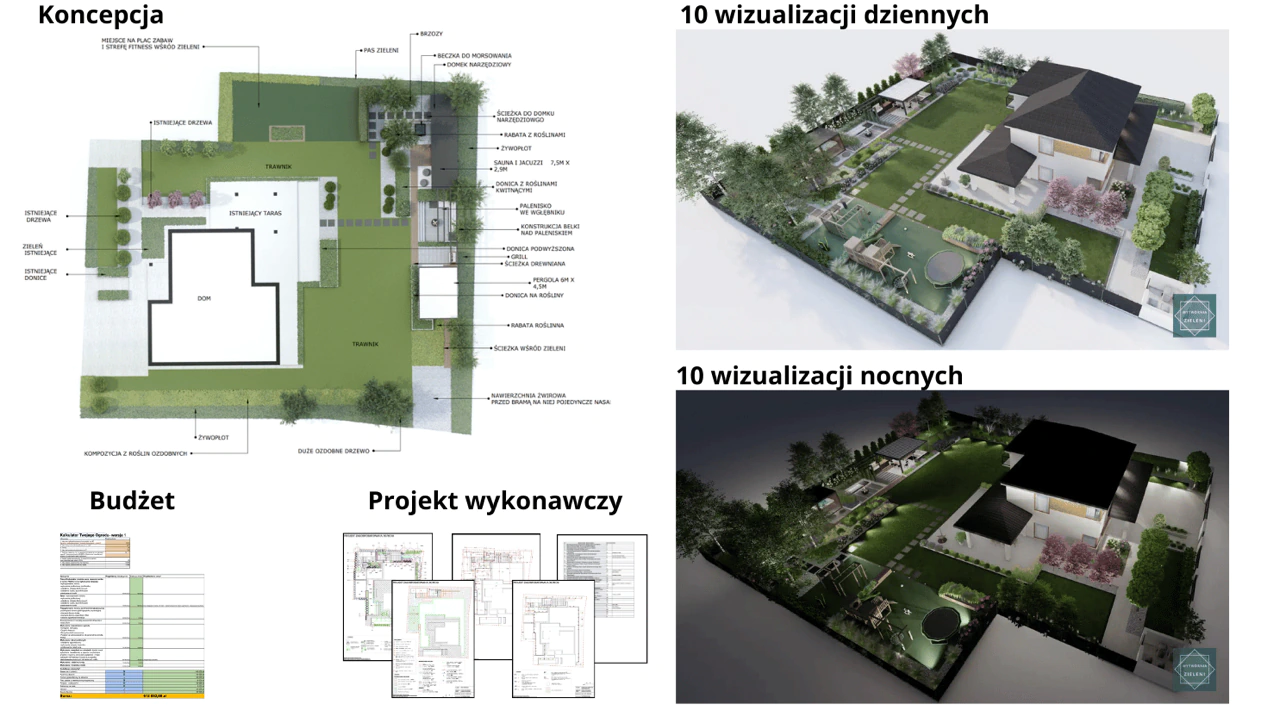Projekt ogrodu — 5 plansz wykonawczych i 20 wizualizacji 3D