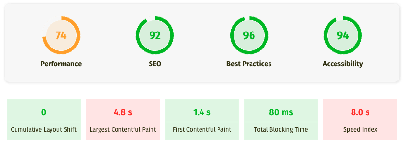 Perfect Seo Score Free SEO Check for Wedding Planners - Improve Your Website Traffic