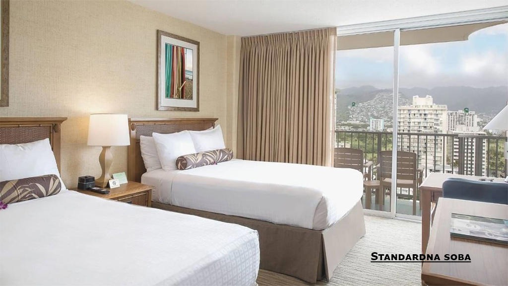 Waikiki Resort Hotel