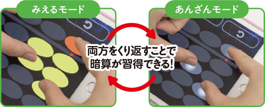 見えるモード、暗算モード、両方をくり返すことで暗算が習得できる!