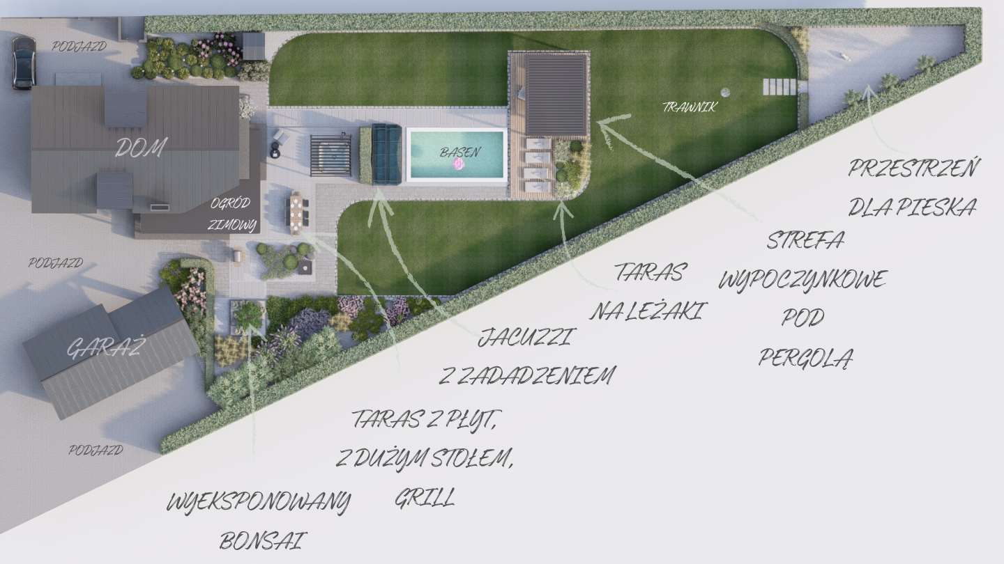 Przygotowanie terenu po budowie