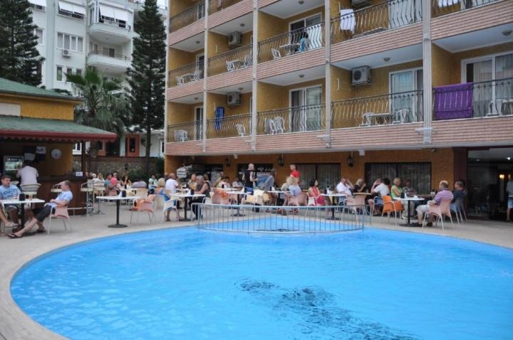 Wasa Hotel