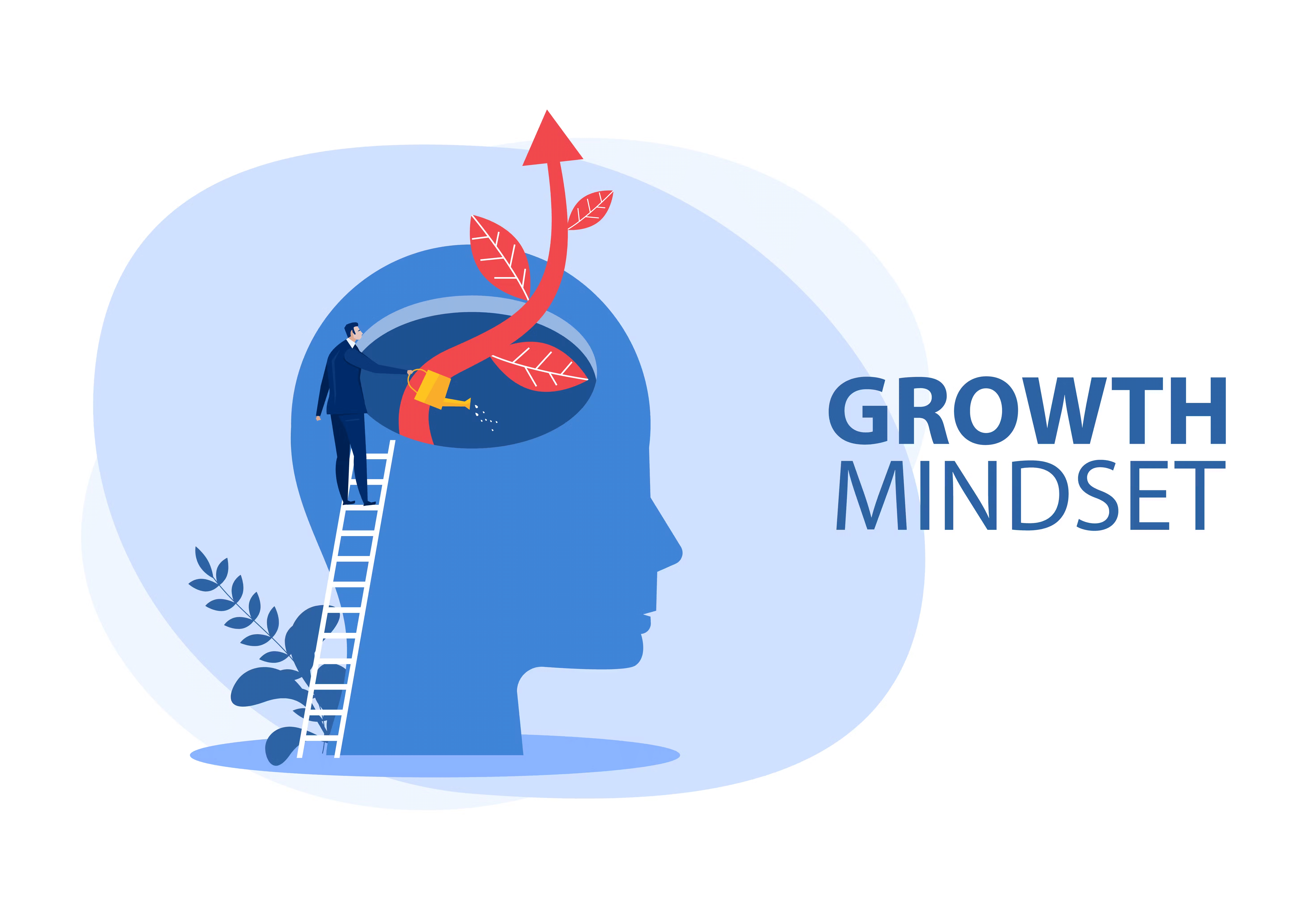 Growth Mindset