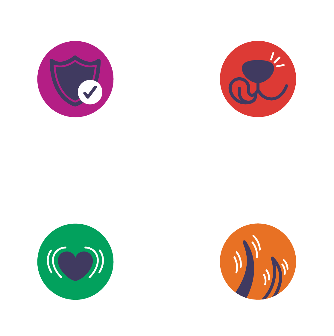 Four colorful icons representing cognitive (shield), sensory (nose), social (raised hands), and emotional (heart) enrichment, arranged in a circle around a pale handshake graphic in the center reflecting Royvon's holistic approach as a dog trainer and boarding specialist.