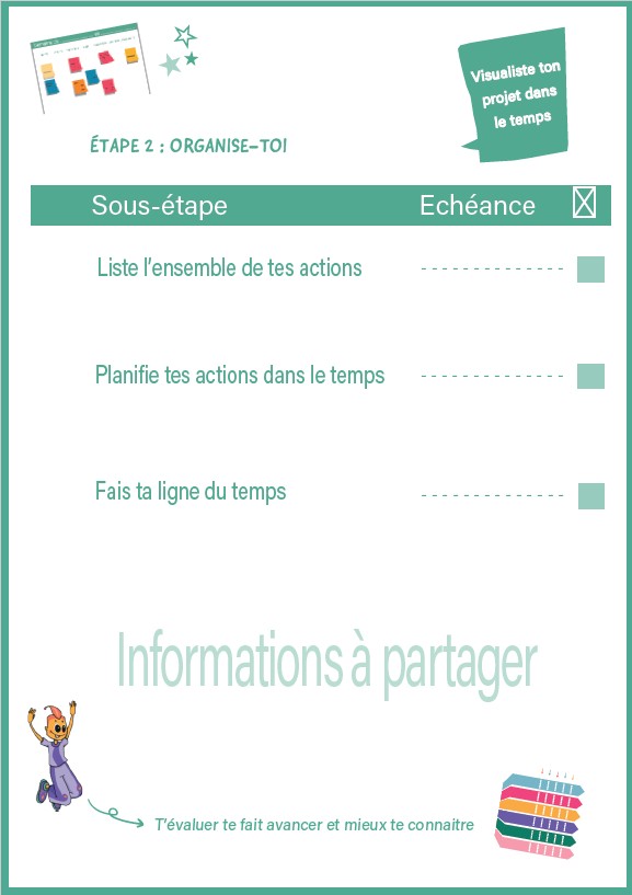 Cap'ado étape 2