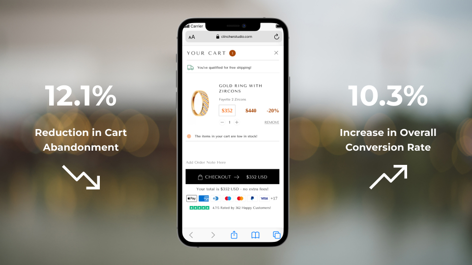 Jewelry Brand Cuts CAR by 12.1% and Boosts Conversions 10.3%