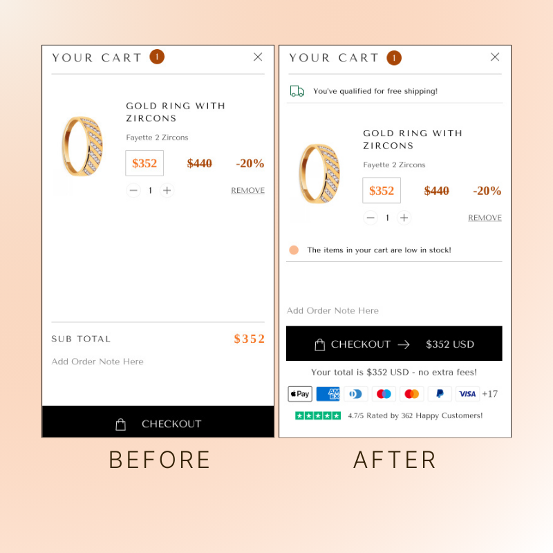 👉 Before and After images clearly show the difference in perceived credibility and brand authority.