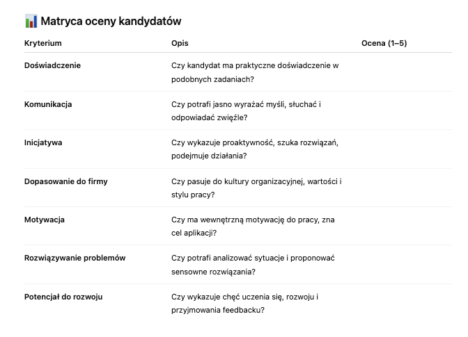 Matryca oceny kandydatów