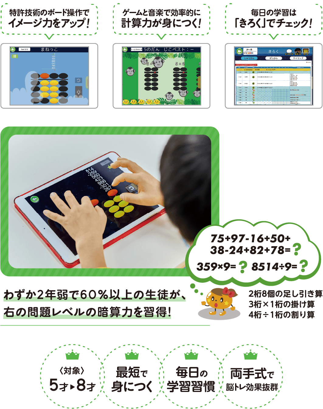 TECH(プログラミング)クラスイメージ画像